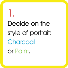 1.  Decide on style of portrait pencil, charcoal, pastel or paint